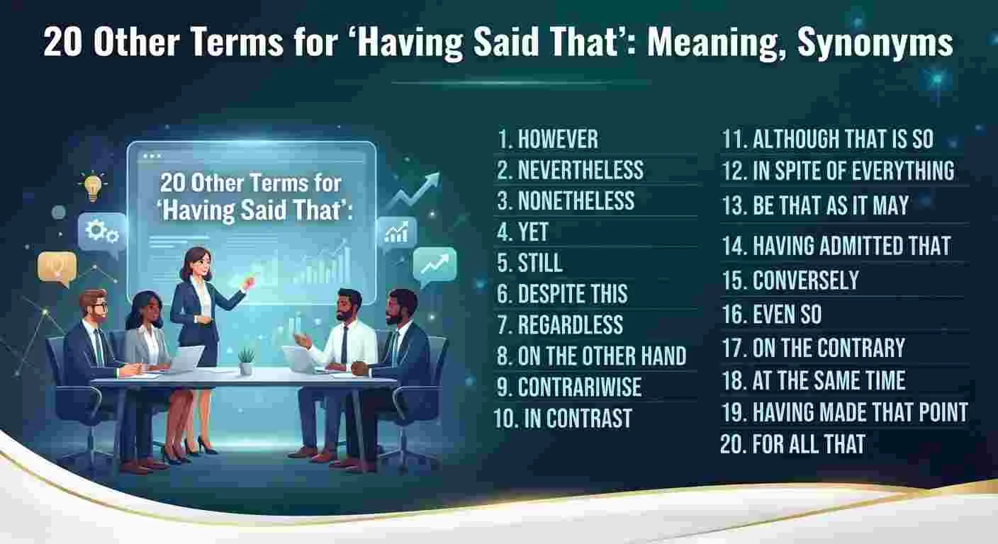 Other Terms for “Having Said That” Meaning, Synonyms